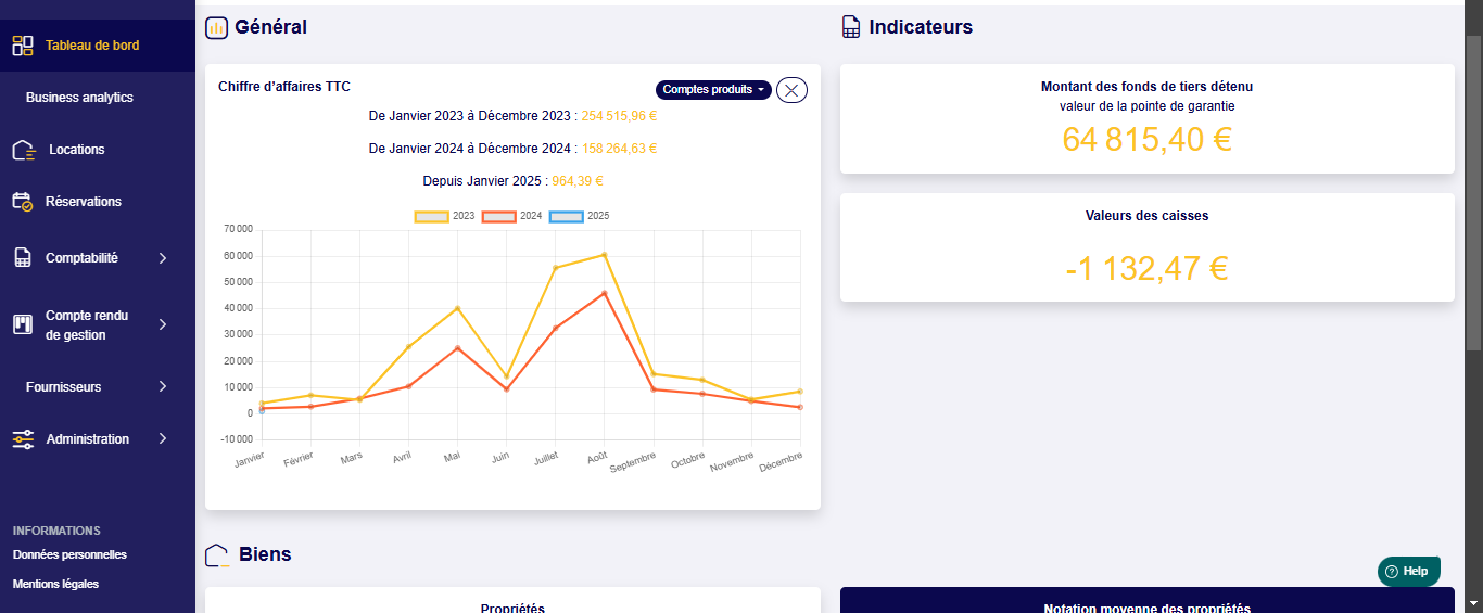 Dashboard - 1